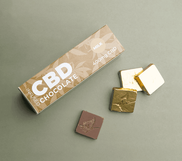 CBD candy packaging preview