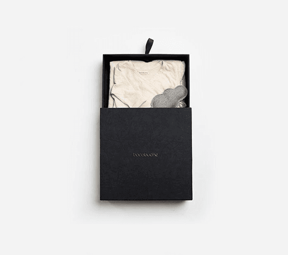 Clothing boxes materials annotated